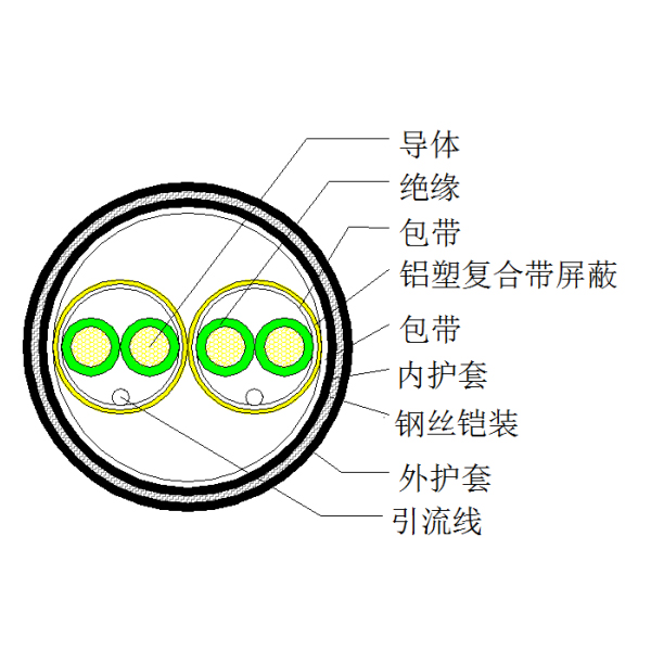 GA�ƽ�ס�(�й���)���޹�˾����