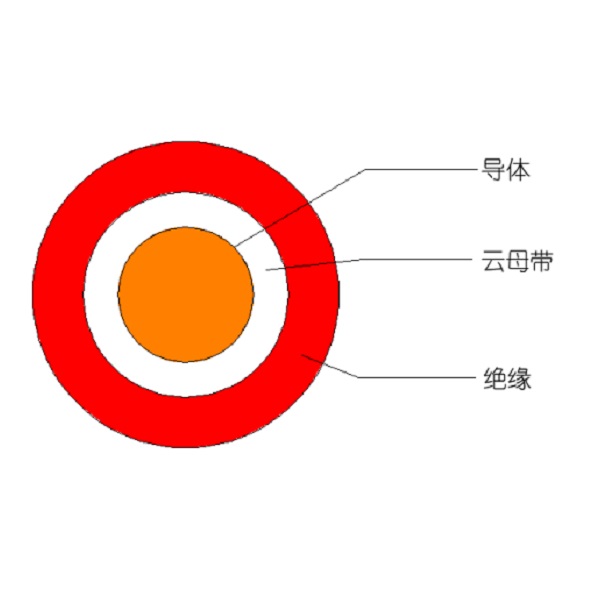GA�ƽ�ס�(�й���)���޹�˾����