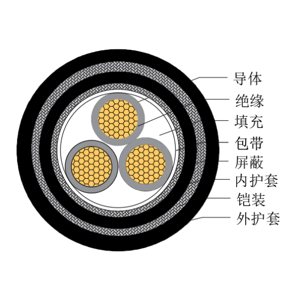 GA�ƽ�ס�(�й���)���޹�˾����