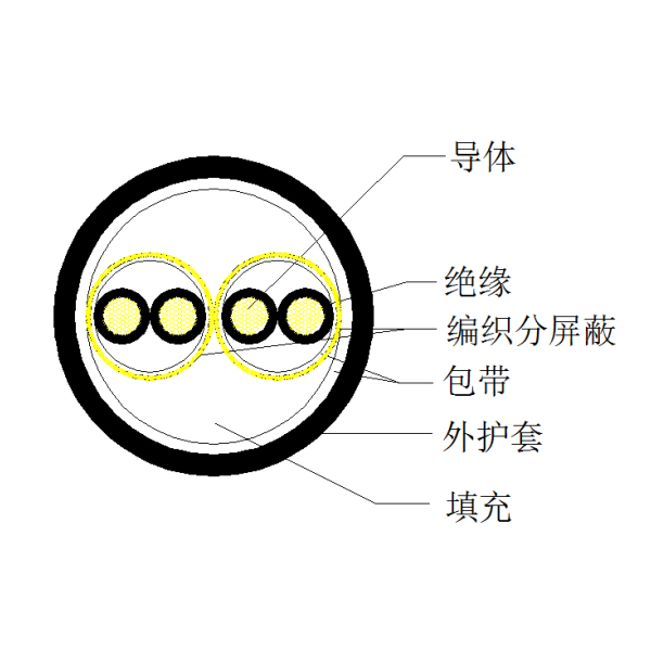 GA�ƽ�ס�(�й���)���޹�˾����