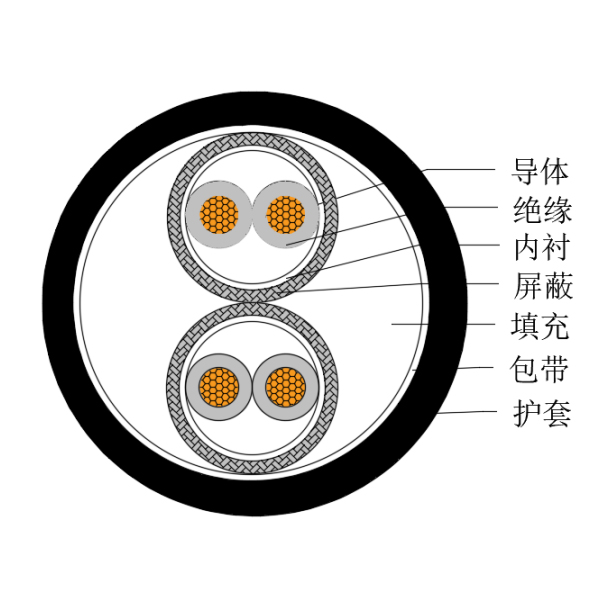 GA�ƽ�ס�(�й���)���޹�˾����