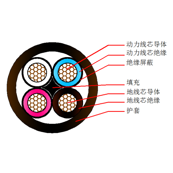 ú������������������MYP-0.38
