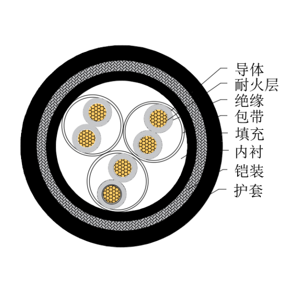 ͭо��������ϩ��Ե������±�ͻ����Ǳ�����-CHJ95/NC-150/250V��CHJ96/NC-150/250V