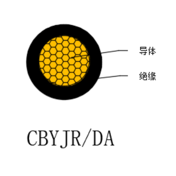 ͭо��������ϩ��Ե����������-CBYJR/DA-0.6/1kV