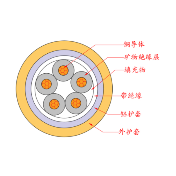 GA�ƽ�ס�(�й���)���޹�˾����