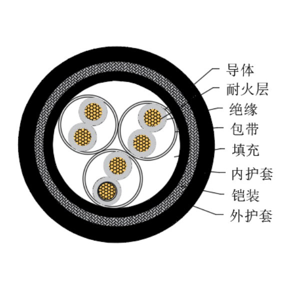 ͭо��������ϩ��Ե������±�ͻ����Ǳ�����-CHJPJ95/NC-150/250V��CHJPF96/NC-150/250V