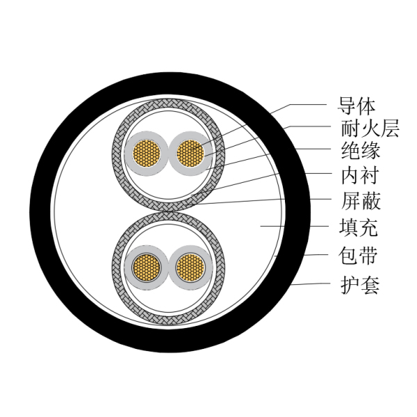GA�ƽ�ס�(�й���)���޹�˾����