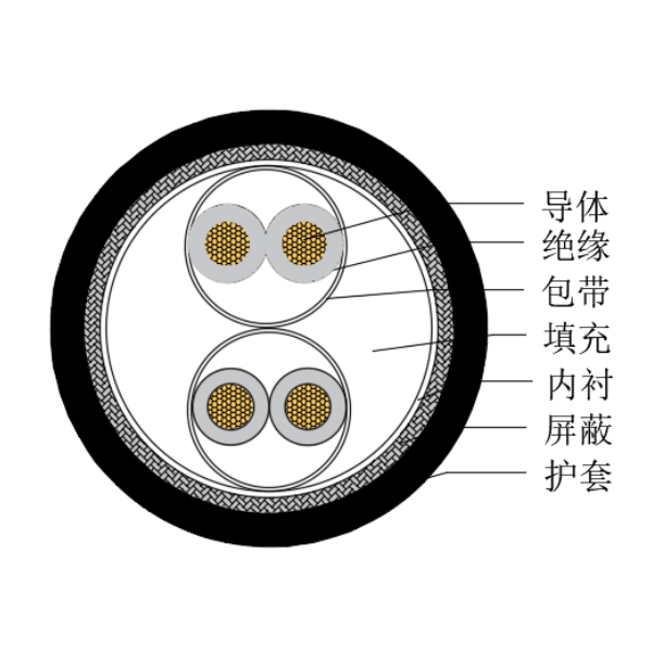ͭо��������ϩ��Ե������±�����Ǳ�����-CHJPJP/SC-150/250V��CHJPFP/SC-150/250V