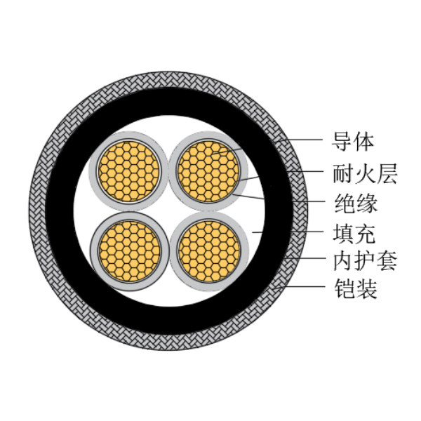 ͭо��������ϩ��Ե������±�ͻ��ÿ��Ƶ���-CKJPJ80/NC-150/250V��CKJPF80/NC-150/250V