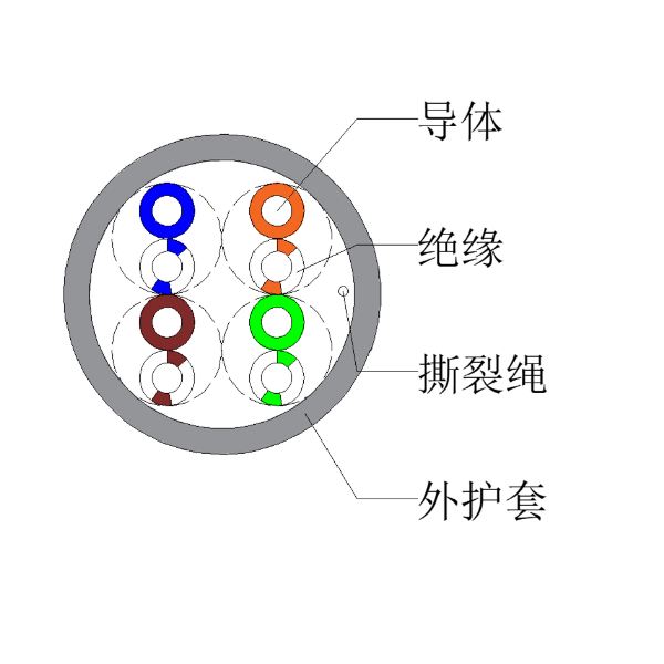 GA�ƽ�ס�(�й���)���޹�˾����