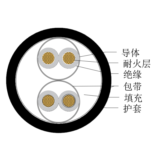 ͭо��������ϩ��Ե������±�ͻ����Ǳ�����-CHJPJ/NC-150/250V��CHJPF/NC-150/250V