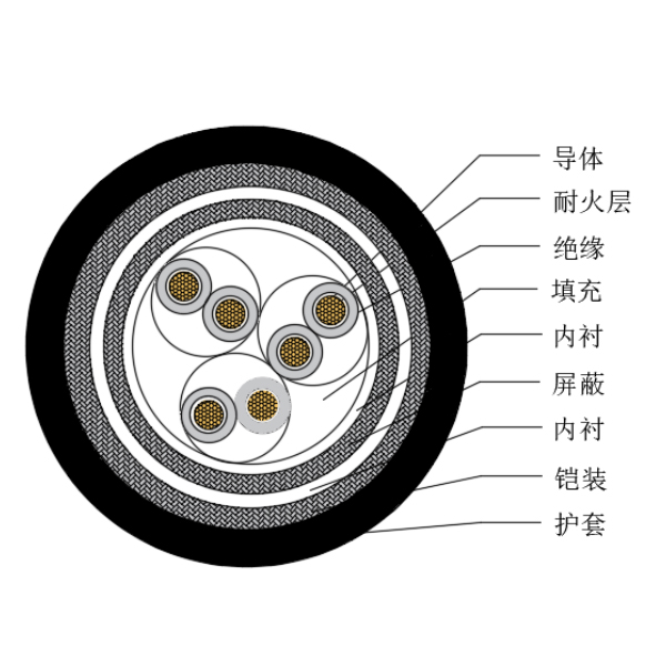 ͭо��������ϩ��Ե������±�ͻ����Ǳ�����-CHJP85/NC-150/250V��CHJP86/NC-150/250V