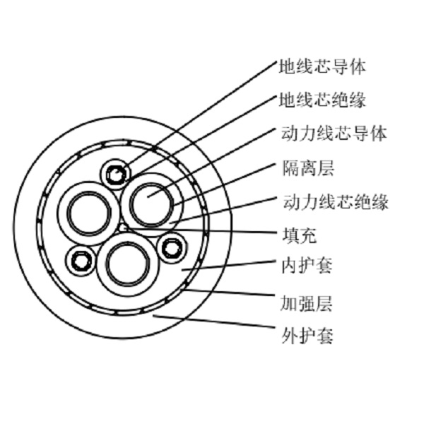 GA�ƽ�ס�(�й���)���޹�˾����