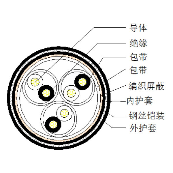 GA�ƽ�ס�(�й���)���޹�˾����
