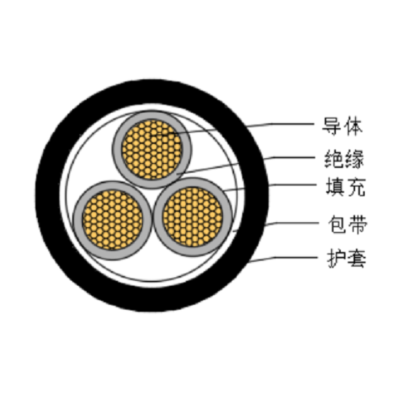 ͭо�ұ��𽺾�Ե���õ�ѹ��������-CEFR/SA -0.6/1kV