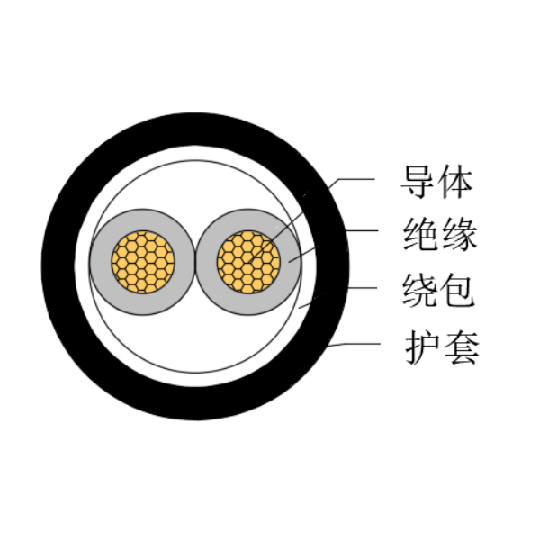 ͭо��������ϩ��Ե������±���ÿ��Ƶ���-CKJPJ/SC-150/250V��CKJPF/SC-150/250V
