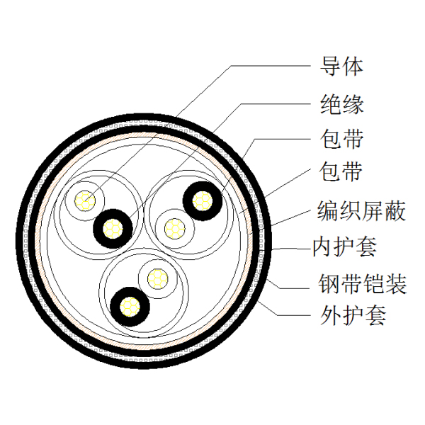 GA�ƽ�ס�(�й���)���޹�˾����