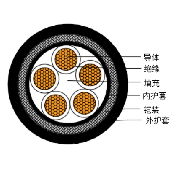 GA�ƽ�ס�(�й���)���޹�˾����
