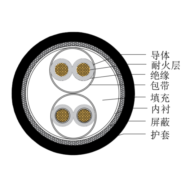 ͭо��������ϩ��Ե������±�ͻ����Ǳ�����-CHJPJP/NC-150/250V��CHJPFP/NC-150/250V