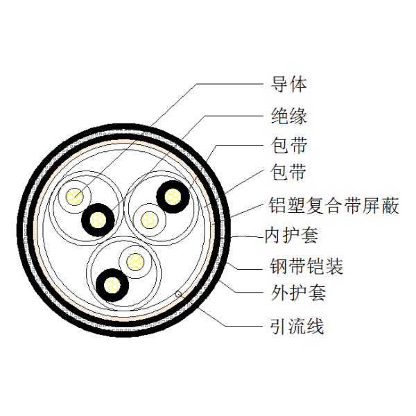 GA�ƽ�ס�(�й���)���޹�˾����