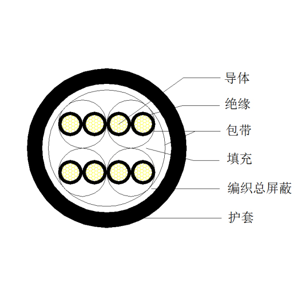 GA�ƽ�ס�(�й���)���޹�˾����