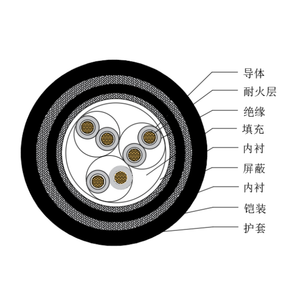 GA�ƽ�ס�(�й���)���޹�˾����