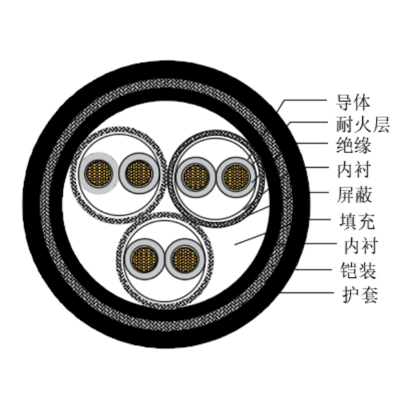 ͭо��������ϩ��Ե������±�ͻ����Ǳ�����-CHJP195/NC-150/250V��CHJP196/NC-150/250V