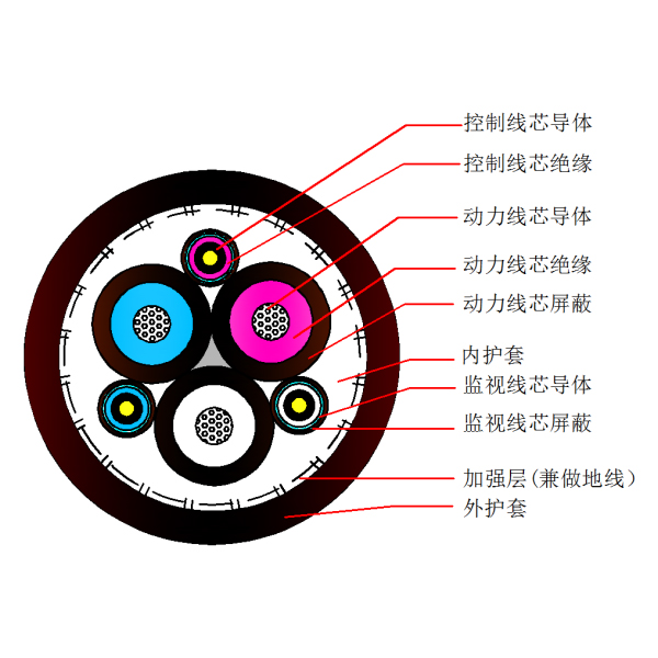 GA�ƽ�ס�(�й���)���޹�˾����