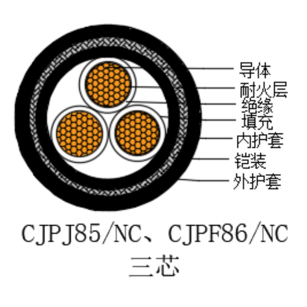ͭо��������ϩ��Ե������±�ͻ��õ�������-CJPJ85/NC-0.6/1kV��CJPF86/NC-0.6/1kV