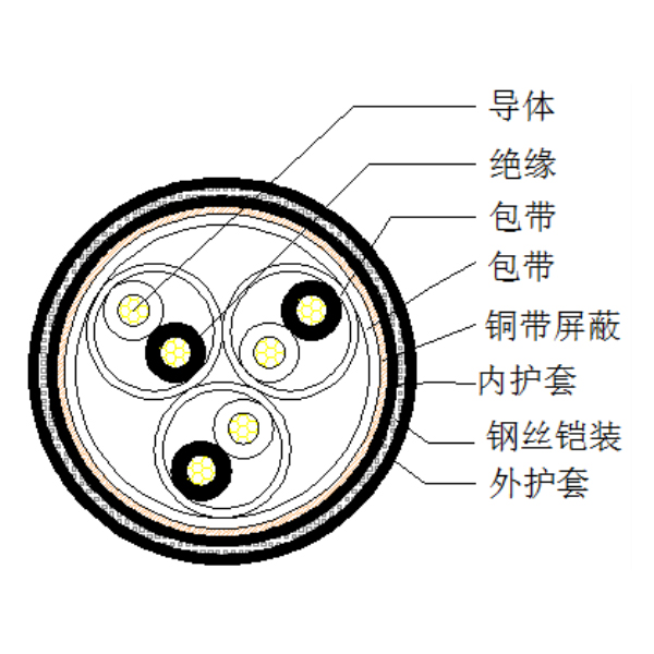 GA�ƽ�ס�(�й���)���޹�˾����