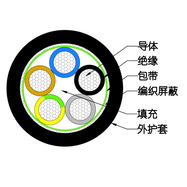 GA�ƽ�ס�(�й���)���޹�˾����