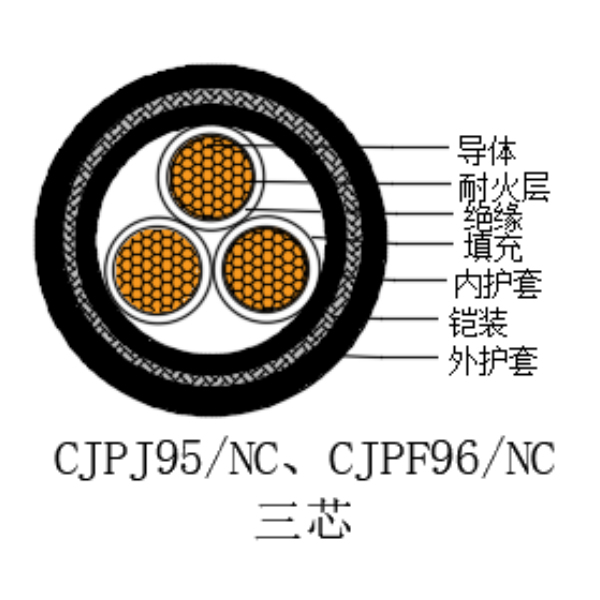 GA�ƽ�ס�(�й���)���޹�˾����