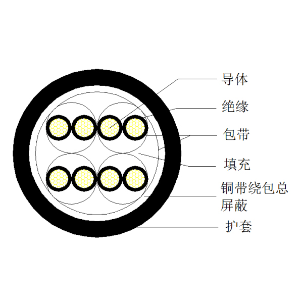 GA�ƽ�ס�(�й���)���޹�˾����