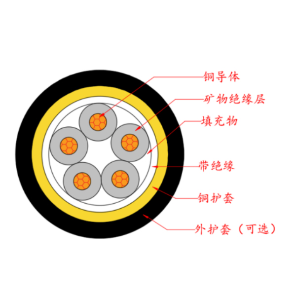 GA�ƽ�ס�(�й���)���޹�˾����