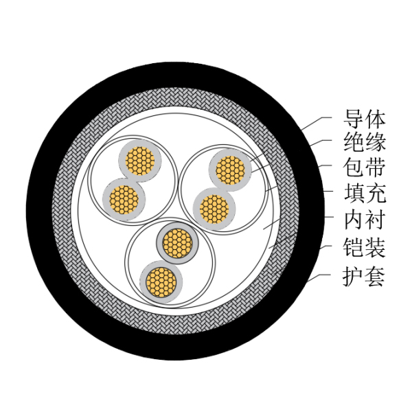 GA�ƽ�ס�(�й���)���޹�˾����