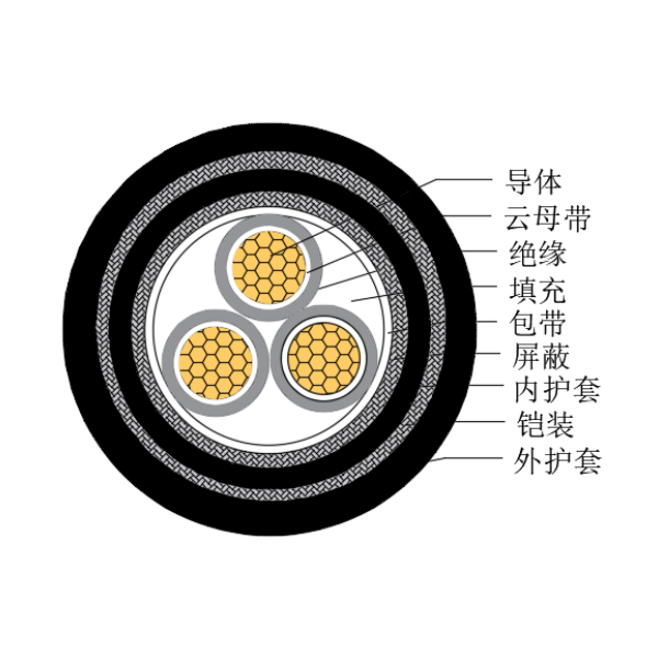ͭо��������ϩ��Ե������±�ͻ��ÿ��Ƶ���-CKJPJP85/NC-150/250V��CKJPFP86/NC-150/250V