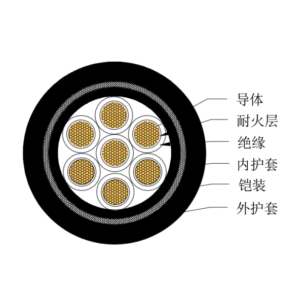 ͭо��������ϩ��Ե������±�ͻ��ÿ��Ƶ���-CKJPJ85/NC-150/250V��CKJPF86/NC-150/250V