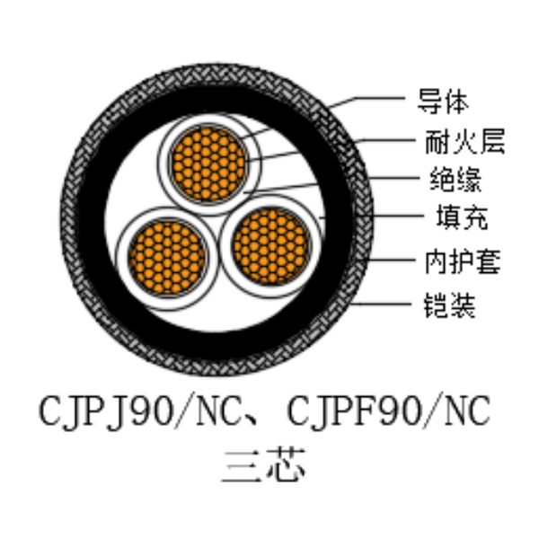 ͭо��������ϩ��Ե������±�ͻ��õ�������-CJPJ90/NC-0.6/1kV��CJPF90/NC-0.6/1kV