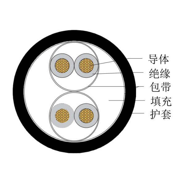 ͭо��������ϩ��Ե������±�����Ǳ�����-CHJPJ/SC-150/250V��CHJPF/SC-150/250V