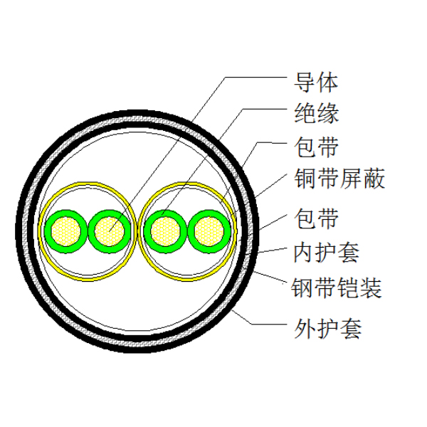 GA�ƽ�ס�(�й���)���޹�˾����
