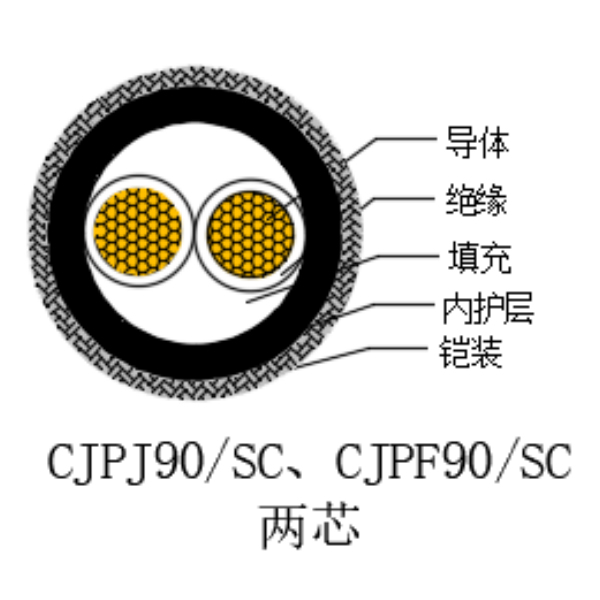 GA�ƽ�ס�(�й���)���޹�˾����