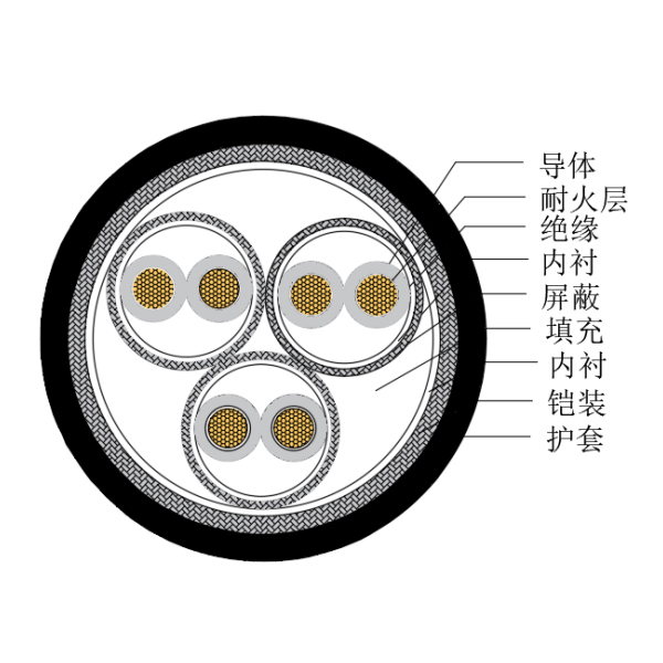 ͭо��������ϩ��Ե������±�ͻ����Ǳ�����-CHJP185/NC-150/250V��CHJP186/NC-150/250V