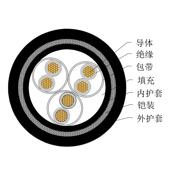 GA�ƽ�ס�(�й���)���޹�˾����