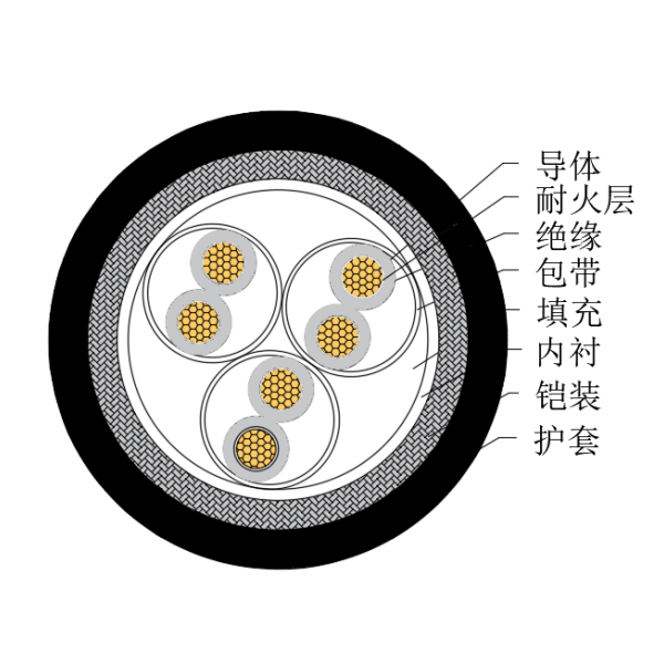 GA�ƽ�ס�(�й���)���޹�˾����