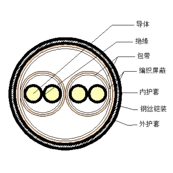 GA�ƽ�ס�(�й���)���޹�˾����